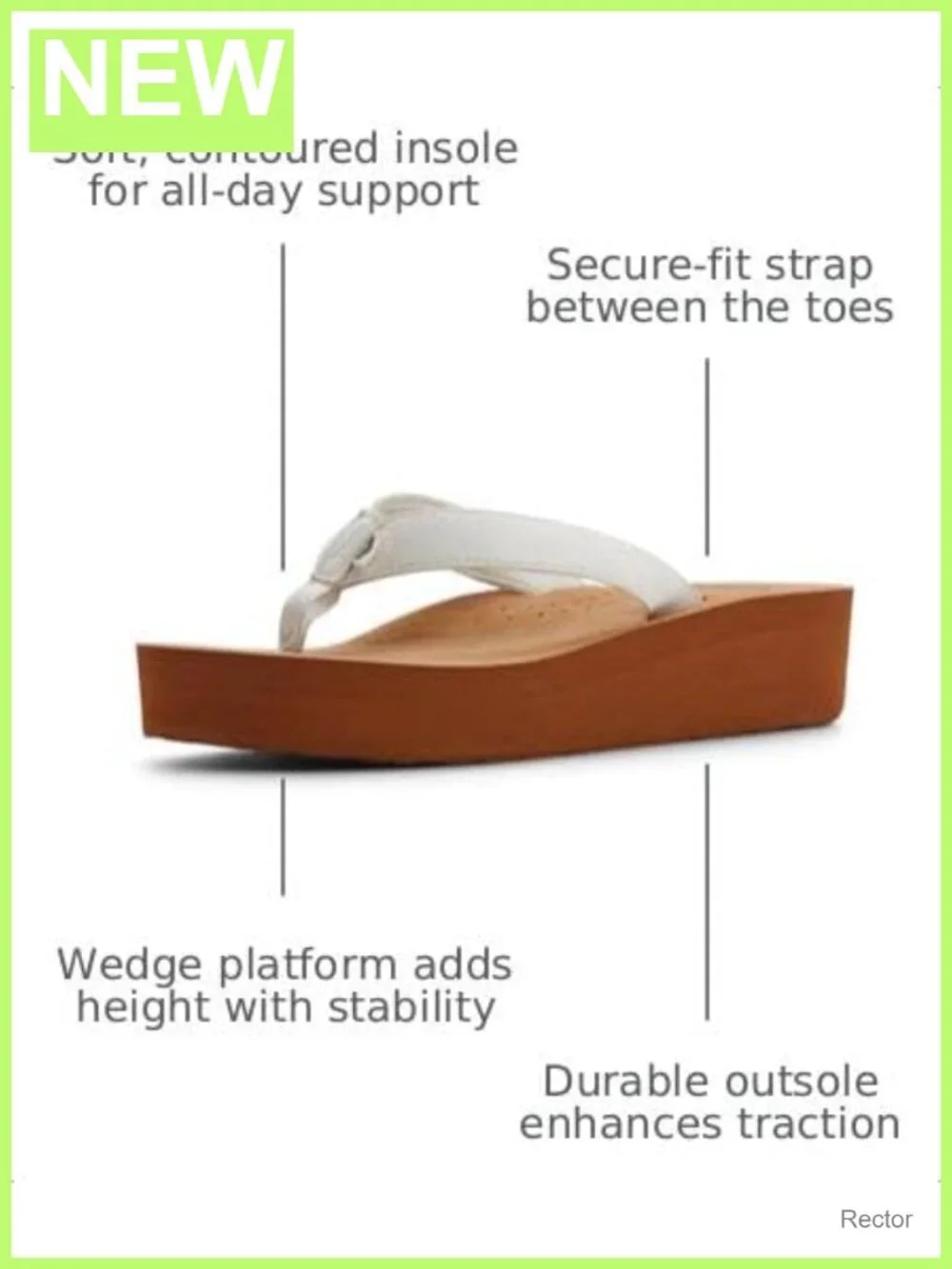 Wedge Platform Flip Flop Sandals - Cushioned Footbed Summer